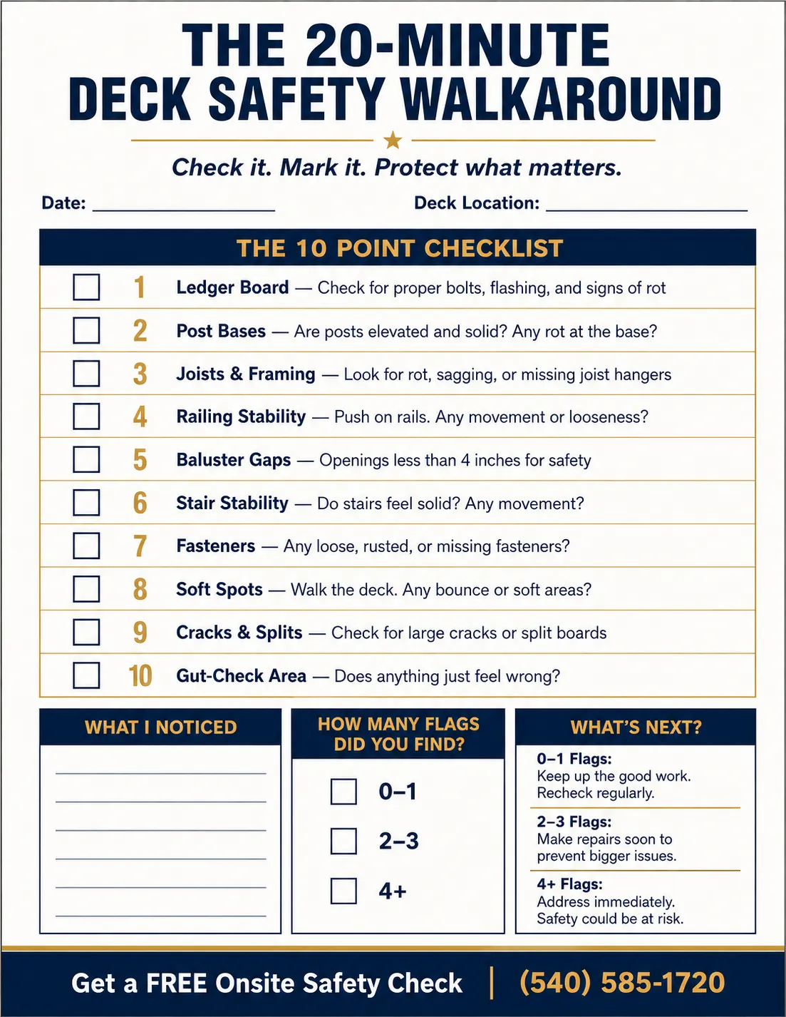 Printable 20-minute deck safety walkaround checklist